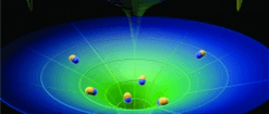 Energy Funnels Boost Solar Cell Performance