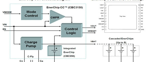 An Uninterruptible Power Supply in a Chip