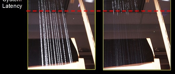 Clever Headlights do not Shine on Rain and Snow