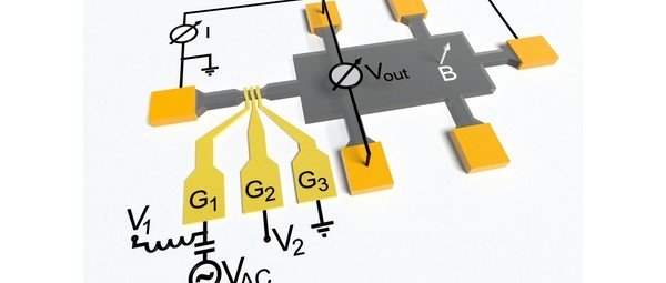 Das Halbleiter-Quanten-Volt