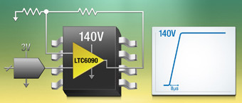 Amplificateur opérationnel de précision sous 140 V