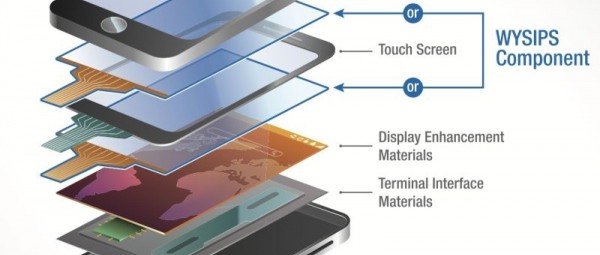 Écran photovoltaïque transparent, le retour (gagnant !)