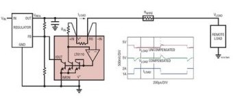 Cable Drop Compensation without Sense Wires