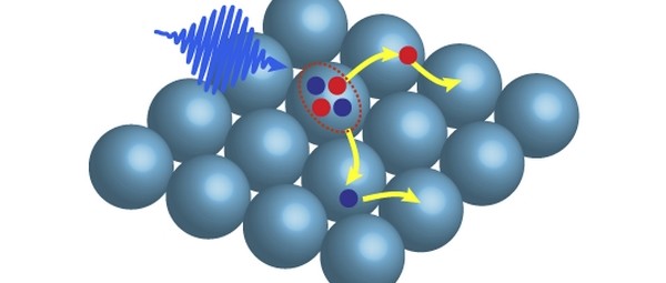 Nieuwe nanostructuur maakt zonnecellen efficiënter