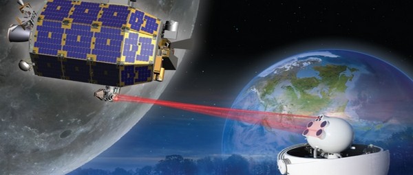 NASA test breedbandcommunicatie in de ruimte