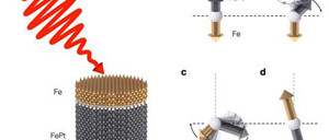 A New Class of Magnetic Material