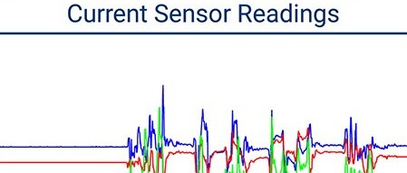 New app turns smartphones into a seismic network