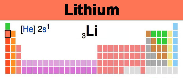 New cell technology... 3 or 15 times today's energy density