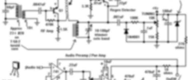 rf circuit