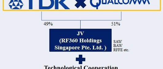 Qualcomm and TDK sign 3-billion dollar deal, launch RF360 Holdings