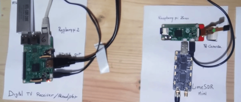Digital-TV transmitter based on Raspberry Pi Zero and LimeSDR Mini