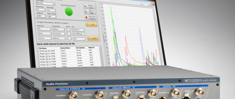 The APx515 driver for LabVIEW