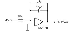 Operational Amplifiers in Practice