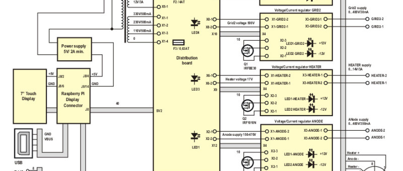 High-Voltage Power Supply with Curve Tracer