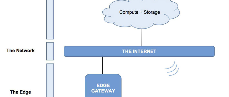 Which Protocols Will Succeed in the IIoT?