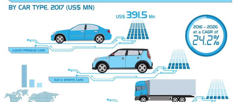 Best Electric Cars For Range - Forbes Wheels