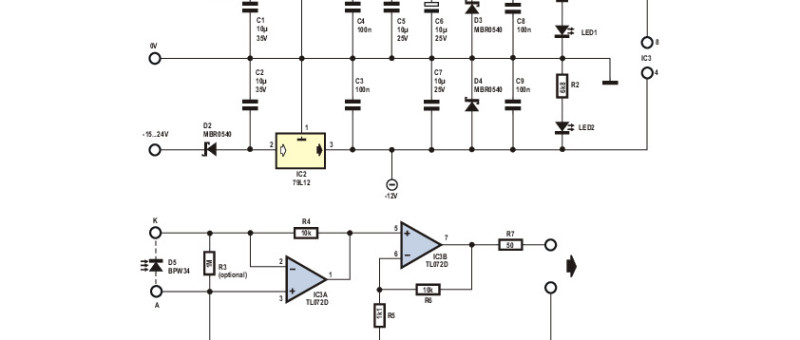 Optical Probe for Oscilloscopes