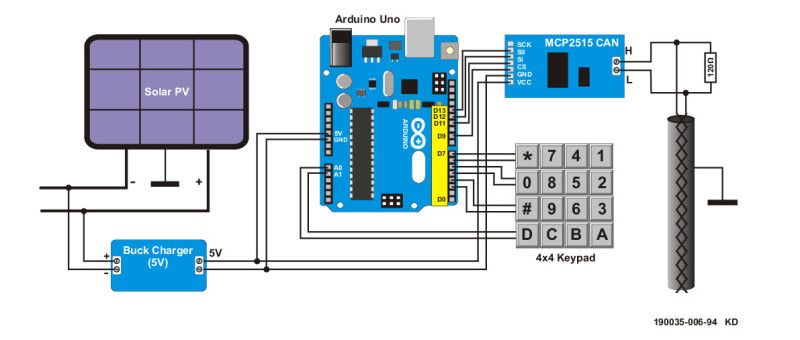 CAN Bus + Arduino for Solar PV Cell Monitoring