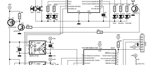 USB True Random Number Generator