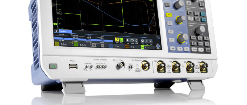 Power Supply Control Loop Response Measurements (Bode Plot)