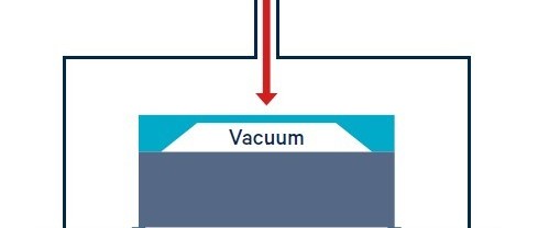 Selection of the Right Pressure Sensor