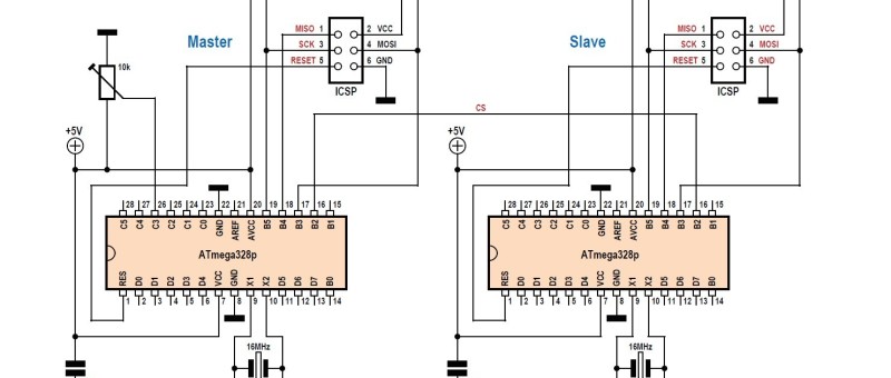 Inter-Microcontroller Traffic with the SPI Bus and ATmega328p