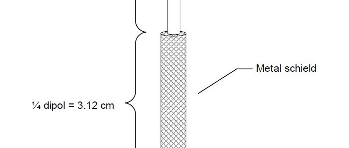 Poorest Man's External 2.4 GHz Wi-Fi Antenna