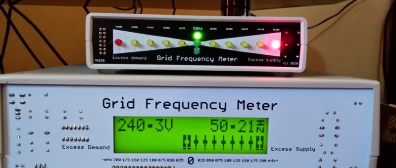 AC Grid Frequency Meter