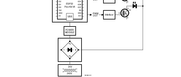 LED Garlands with ESP32 and FreeRTOS