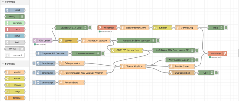 LoRa GPS Tracker Update 