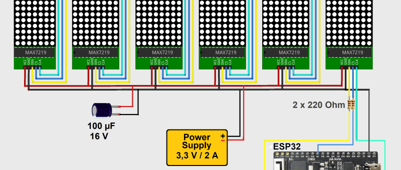 MicroPython for the ESP32 and Friends (Part 2): Control Matrix Displays