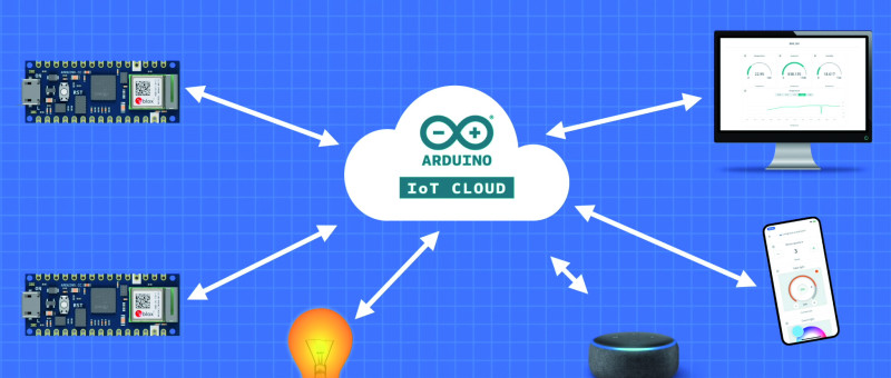 IoT Cloud a la Arduino