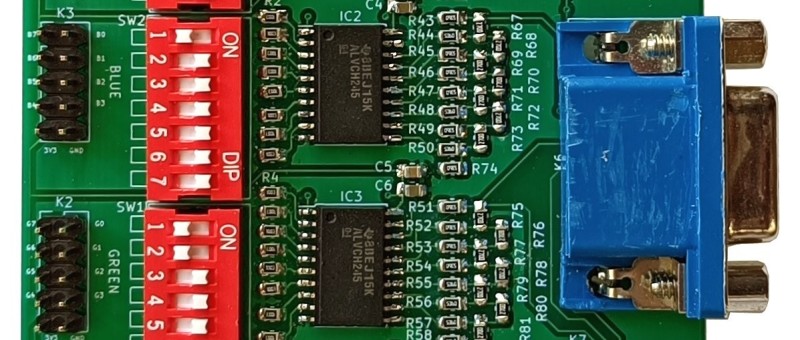 Programmable Video DAC