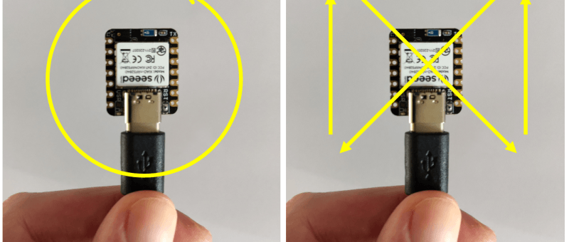 From Sensor Data to Machine Learning Models