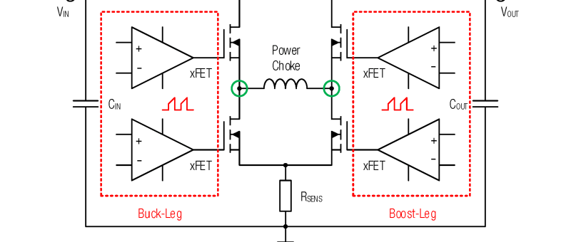 EMC and Efficiency Optimization of High Power DC/DC Converters