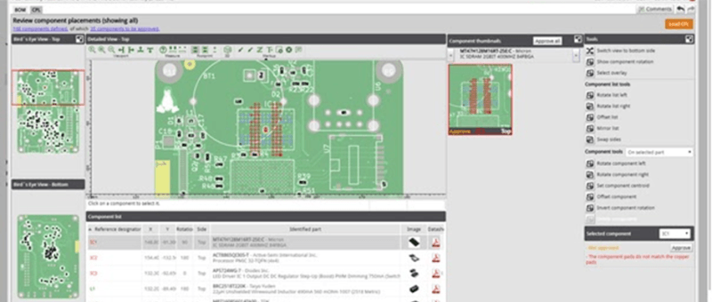 How to Make Design for Manufacturing Easy