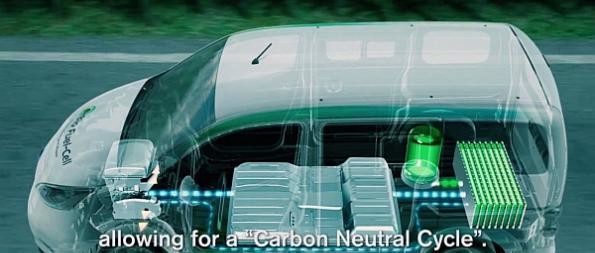 Meanwhile in Brazil: Nissan debuts 600 km range solid-oxide fuel-cell car