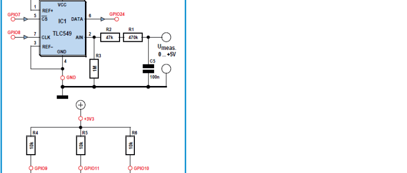 Post project 26: Raspberry-Pi-voltmeter