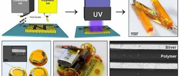 Print your own capacitors