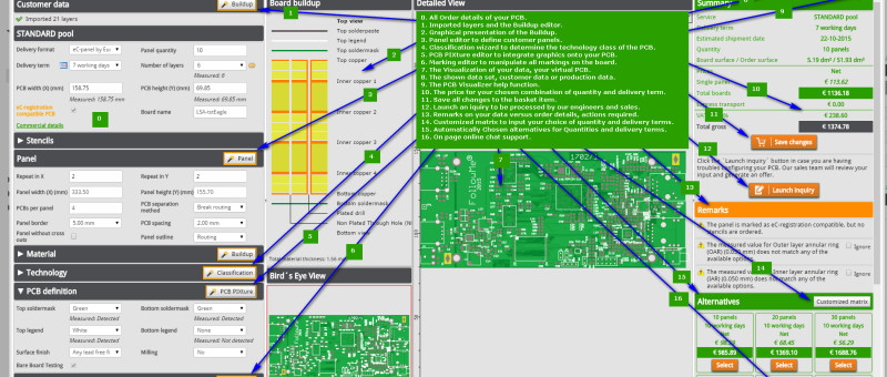 Why the PCB Visualizer?