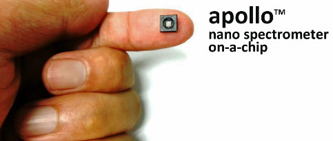 Spectrometer-on-a-Chip