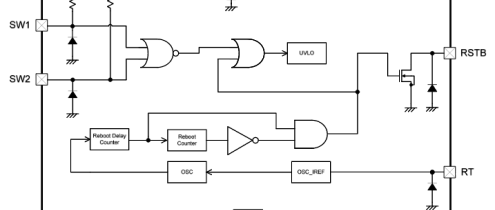 Torex Reboot Controller