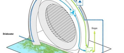 A Bladeless Wind-Powered Generator