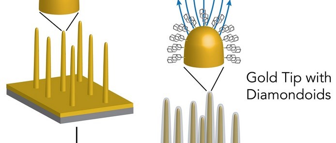 Diamond layer boosts electron flow 13,000x