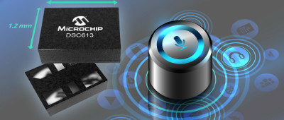 Industry’s smallest multi-output MEMS Clock Generator offers up to  80 percent board space savings on timing components