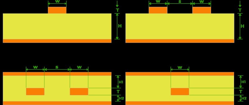 New at Eurocircuits: DEFINED IMPEDANCE pool Service