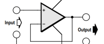 Error Analysis: Two Fried Op-Amps