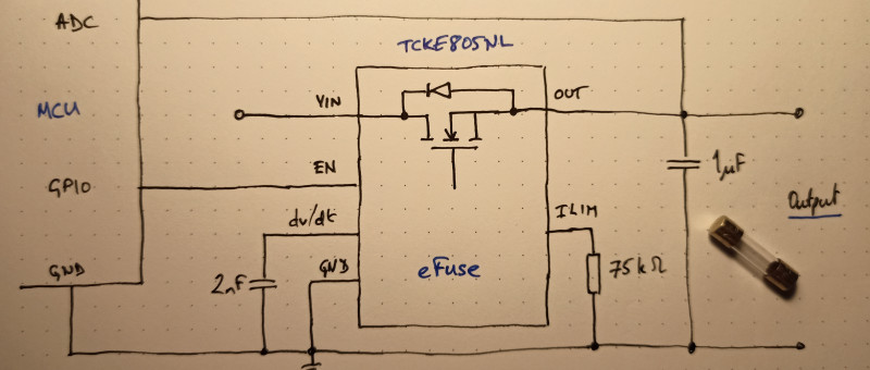 The Modern Fuse