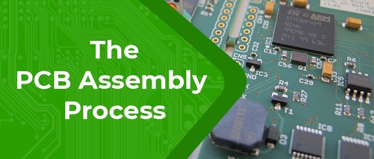 The PCB Assembly Process at Eurocircuits
