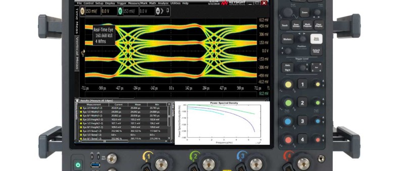 Keysight Introduces New Automotive Software Applications